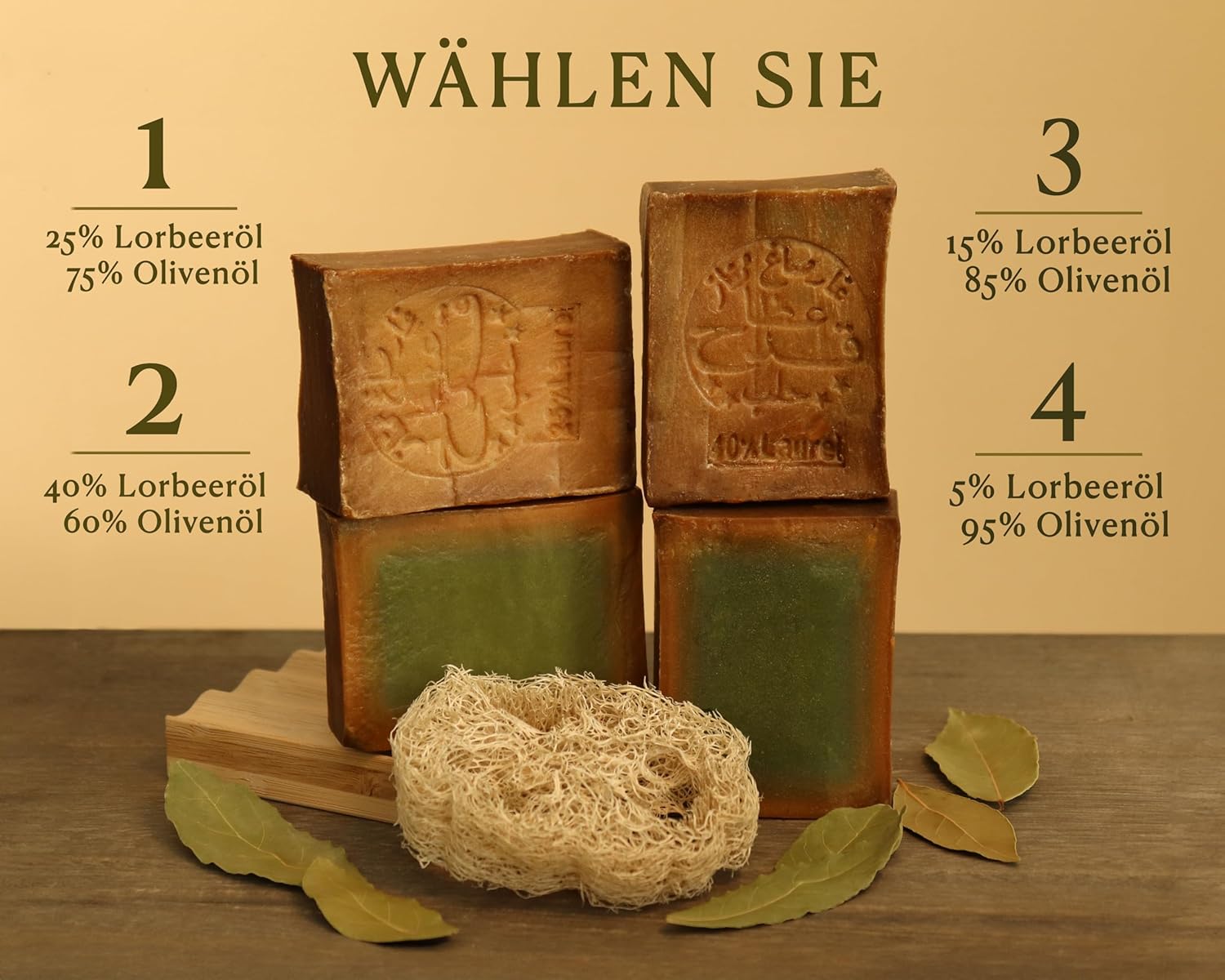 Homemade Soaps