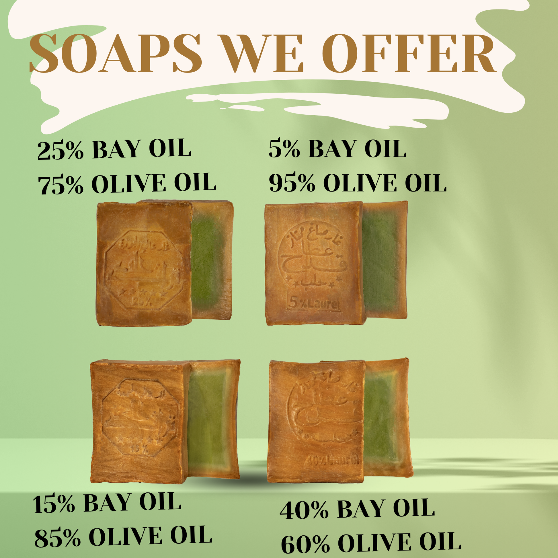 Kanaan Aleppo Soap – 2 Piece with Loofah (40% Laurel Oil, 60% Olive Oil, 200g)